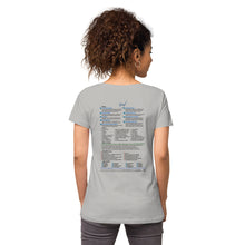 Load image into Gallery viewer, Grief—Women's Fitted V-Neck T-Shirt—B&C TW045