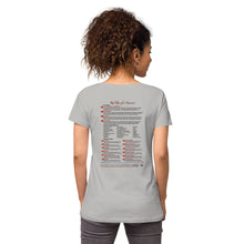 Load image into Gallery viewer, Red Flags of a Narcissist—Women's Fitted V-Neck T-Shirt—B&C TW045