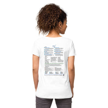 Load image into Gallery viewer, Grief—Women's Fitted V-Neck T-Shirt—B&C TW045