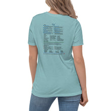 Load image into Gallery viewer, Grief—Women's Relaxed T-Shirt—Bella + Canvas 6400
