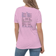 Load image into Gallery viewer, Grief—Women's Relaxed T-Shirt—Bella + Canvas 6400