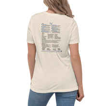 Load image into Gallery viewer, Grief—Women's Relaxed T-Shirt—Bella + Canvas 6400