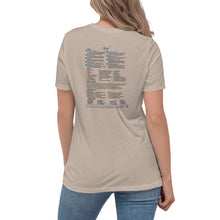 Load image into Gallery viewer, Grief—Women&#39;s Relaxed T-Shirt—Bella + Canvas 6400
