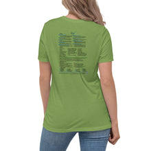 Load image into Gallery viewer, Grief—Women's Relaxed T-Shirt—Bella + Canvas 6400