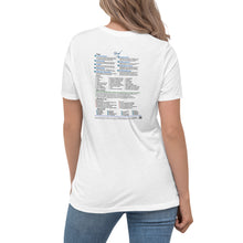 Load image into Gallery viewer, Grief—Women's Relaxed T-Shirt—Bella + Canvas 6400