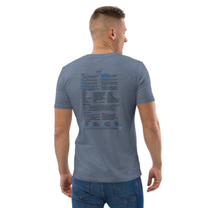 Grief—Unisex Organic Cotton T-Shirt | Stanley/Stella STTU755