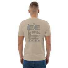 Load image into Gallery viewer, Grief—Unisex Organic Cotton T-Shirt | Stanley/Stella STTU755
